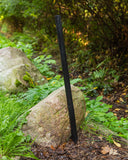 Kali stick